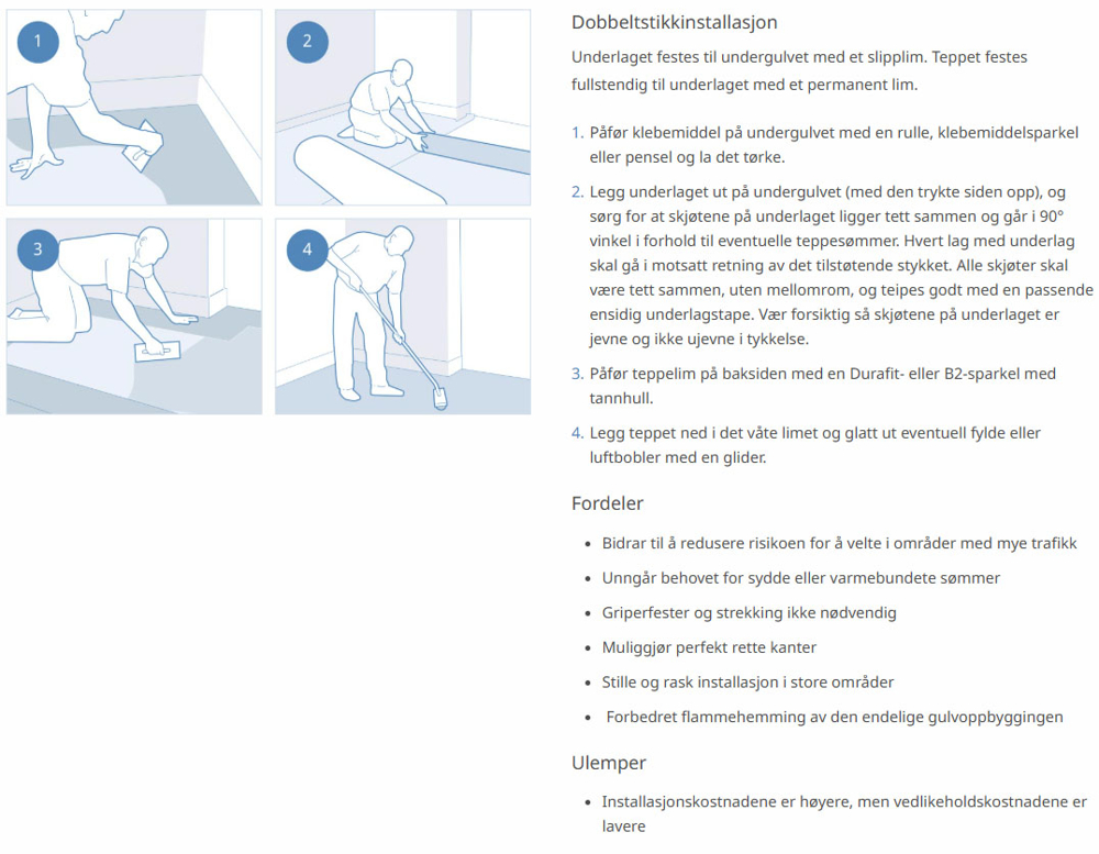 Installasjonsmetoder underlag